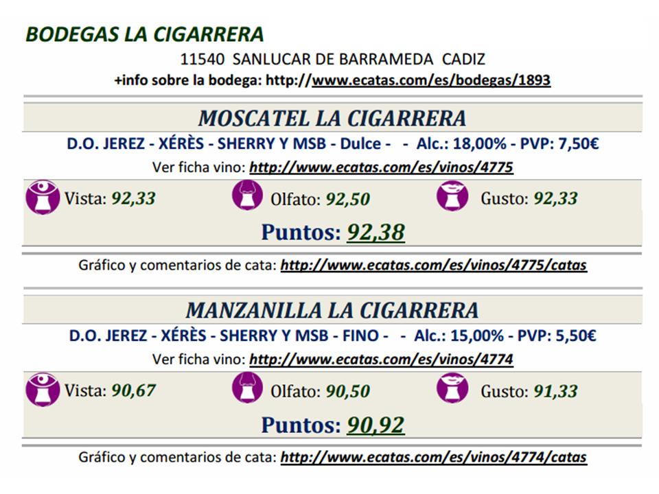 Puntuaciones Manzanilla y Moscatel en gua Wine Up 2018